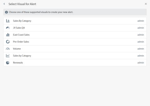 Select a supported visual to create an alert