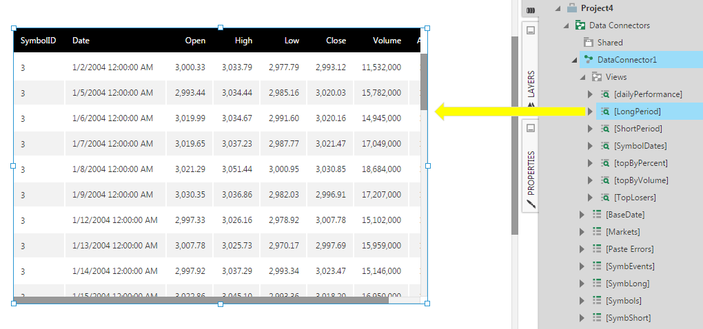 Dragging an Access view to the dashboard canvas