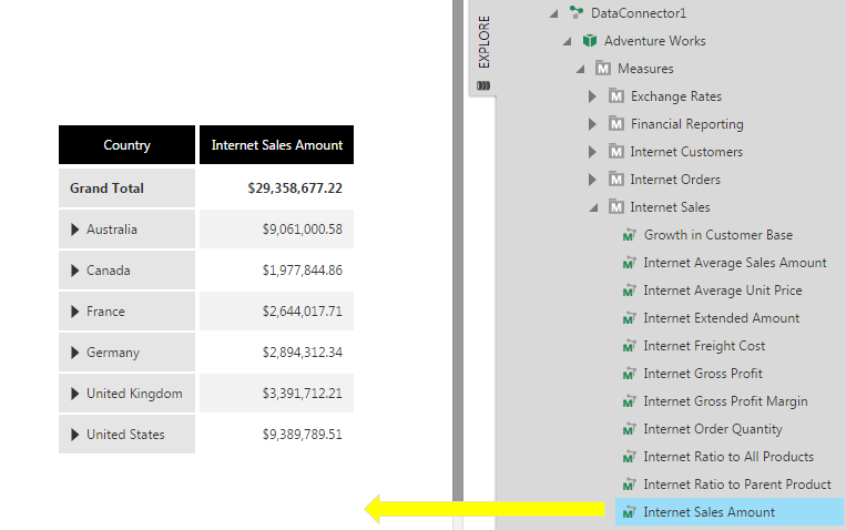 Create a new Dashboard1