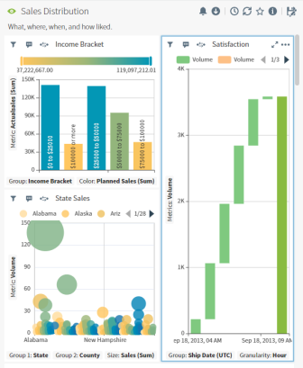 view your responsive dashboard layout