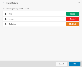 save details add delete modify permissions