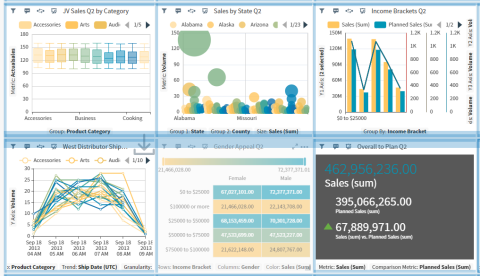 Creating a new widget row