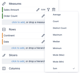 Measure Options for a Metric Set > Data Analysis Panel