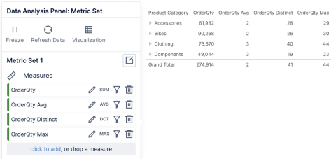 Measure Options for a Metric Set > Change Aggregator