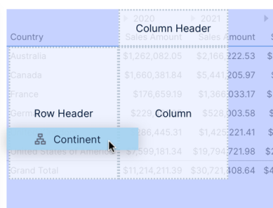 Visualizations for Symphony Metric Sets > Drop zone