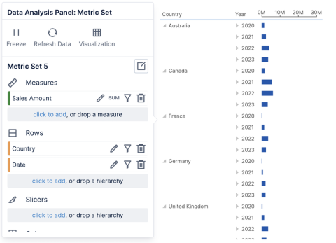 Selecting and Grouping Data > Metric Set Grouping