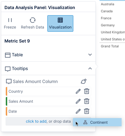 Visualizations for Symphony Metric Sets > Tooltip