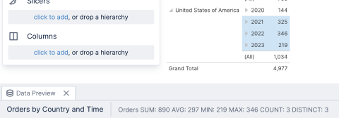 Data Summaries > Task Bar