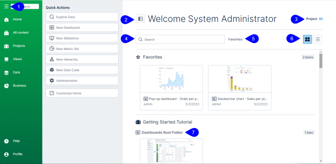 access and update your managed dashboard content in this work area