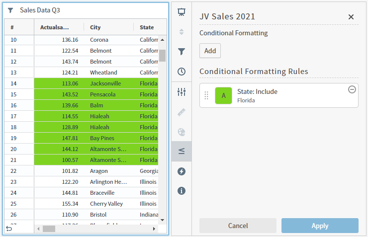 example of conditional formatting by row attribute