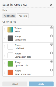 Define your color rules for KPI visuals here