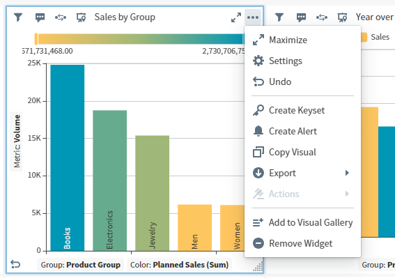 Select an action to take for a local visual