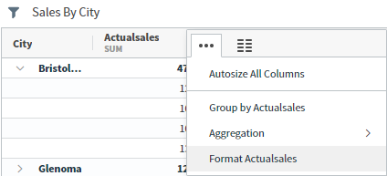 select to format aggregated numbers in a table column